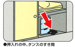 押し入れの中、タンスのすき間